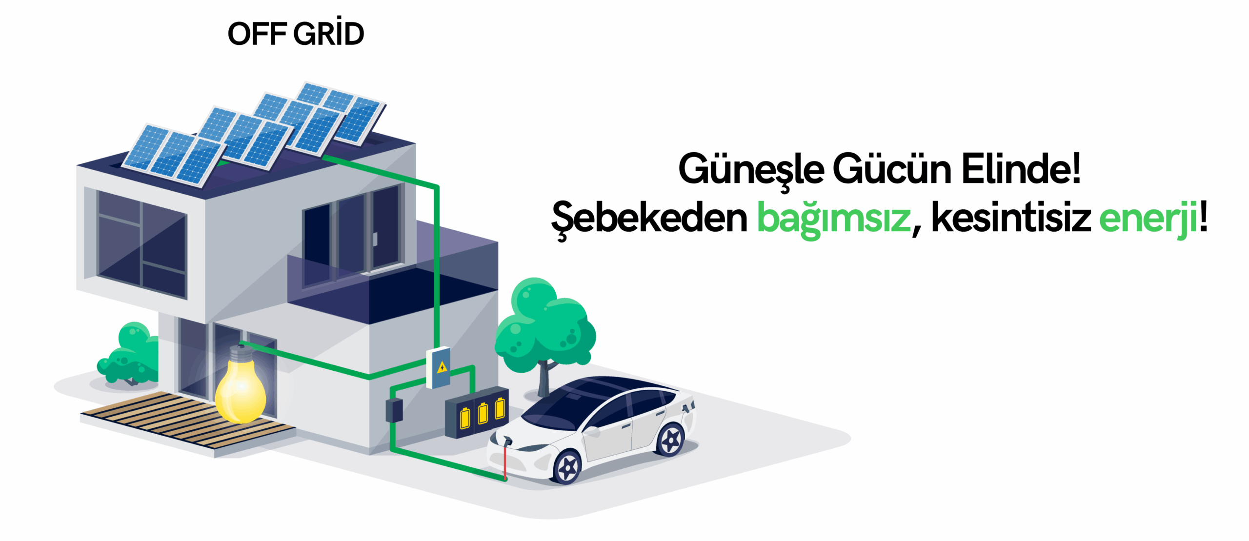 Güneş enerjisini kullanarak evinize elektrik sağlayan ve fazlasını şebekeye satan bir sistem Hem tasarruf edersiniz hemde çevreyi korursunuz! (2) Güneş enerjisini kullanarak evinize elektrik sağlayan ve fazlasını şebekeye satan bir sistem Hem tasarruf edersiniz hemde çevreyi korursunuz! (2)
