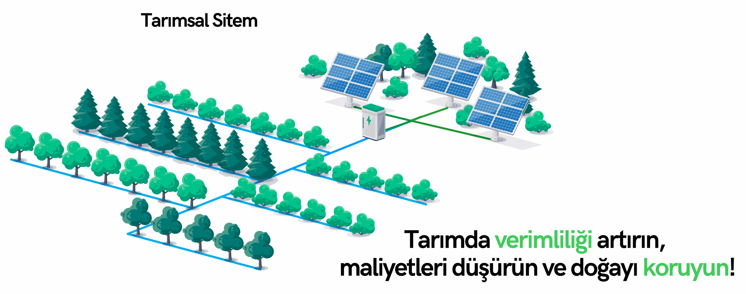 Güneş enerjisini kullanarak evinize elektrik sağlayan ve fazlasını şebekeye satan bir sistem Hem tasarruf edersiniz hemde çevreyi korursunuz! (6)